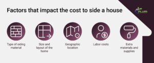 Variables influencing the expenses of siding a house