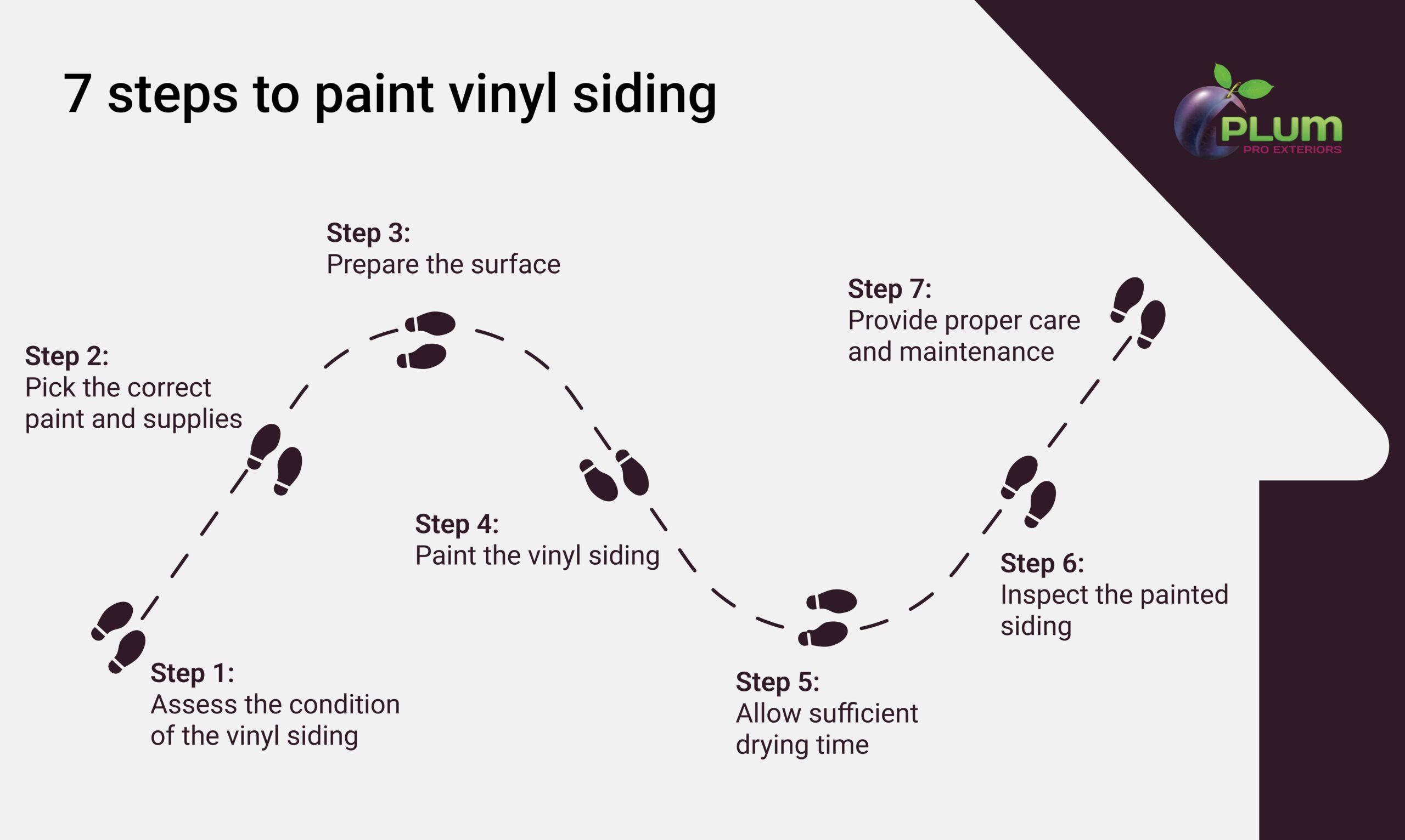 steps to follow for quality painting vinyl siding