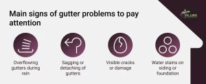 main signs of cutter problems