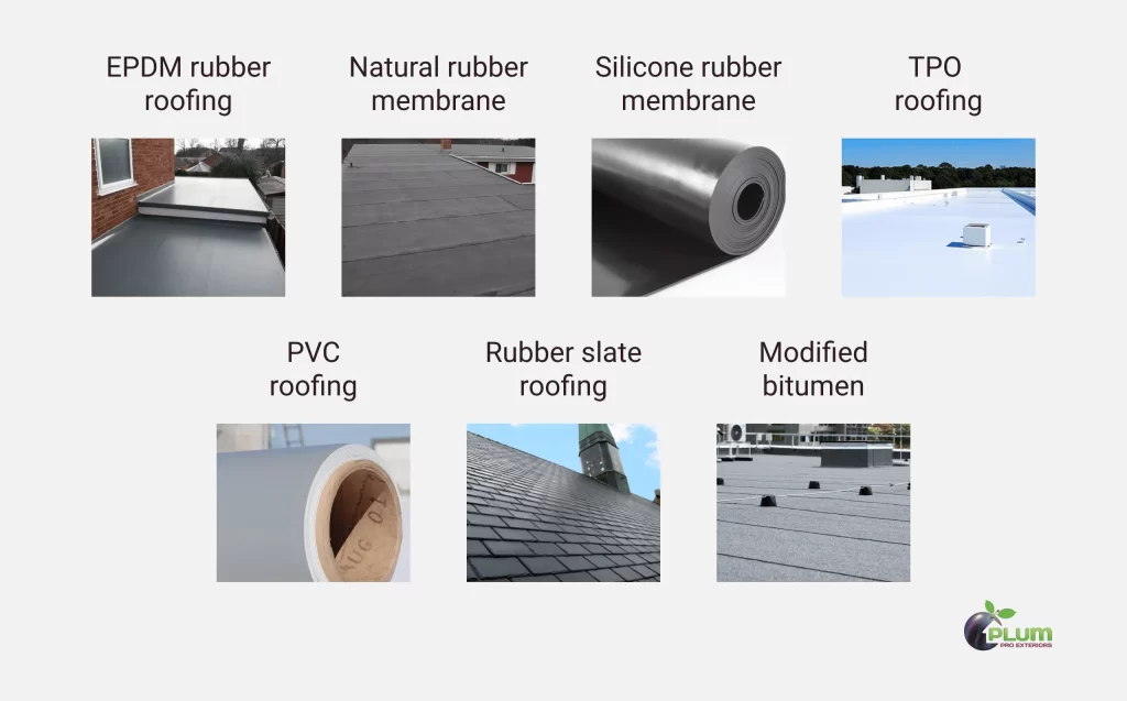 How many types of rubber roofing exist and what they are