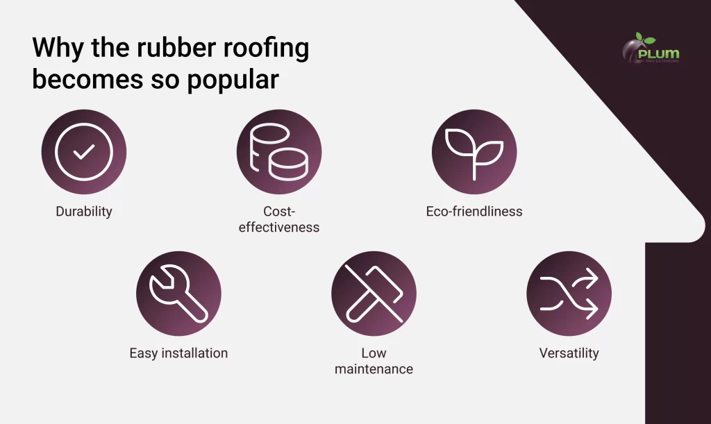 Why the rubber roofing becomes so popular