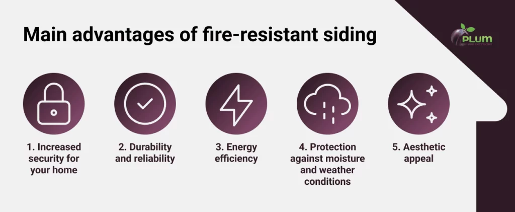 Advantages of choosing fire-resistant siding