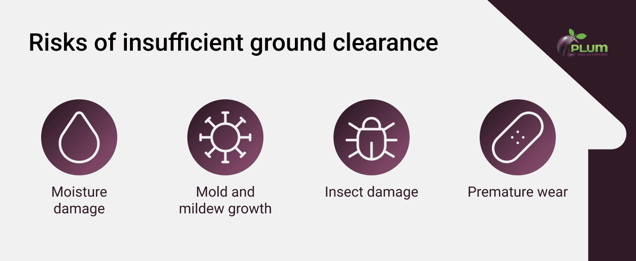 What can happen to your Hardie board due to the insufficient ground clearance