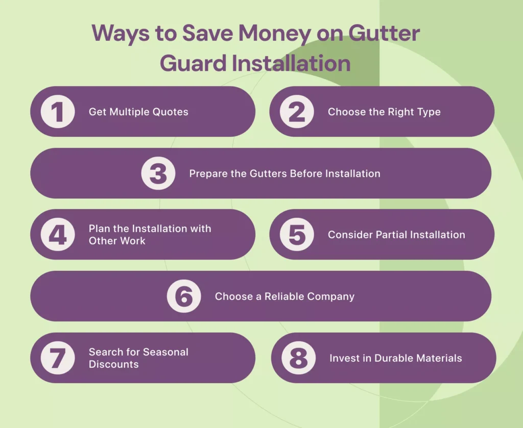 Strategies for Saving on Gutter Guard Installation